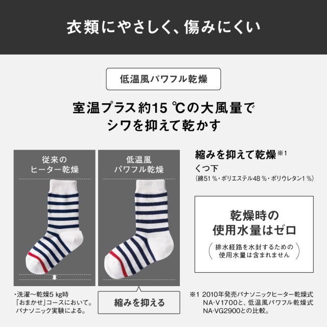 パナソニック NA-VG2900L-K 10.0kg ドラム式洗濯乾燥機【左開き】スモーキーブラックPanasonic[NAVG2900LK] 返品種別A