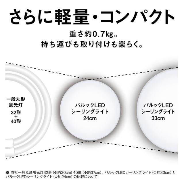 パナソニック 6畳〜8畳用 LED最高限度ともし火【カチット式】壁取り替えっこ専用 LE-RCS08D2返品カテゴリー化A