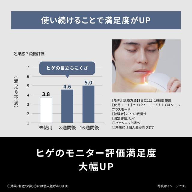 パナソニック 光美容器（グレー） Panasonic 光エステ SMOOTHEPI POWER＆COOL（スムースエピ パワー＆クール） ES-WG0B-H返品種別A_3