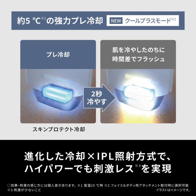 パナソニック 光美容器（グレー） Panasonic 光エステ SMOOTHEPI POWER＆COOL（スムースエピ パワー＆クール） ES-WG0B-H返品種別A_4