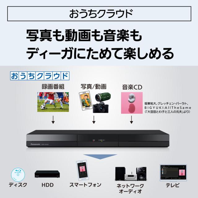 パナソニック DMR-2W203 ブルーレイレコーダー［2TB HDD /2番組同時録画］Panasonic　DIGA（ディーガ）[DMR2W203] 返品種別A
