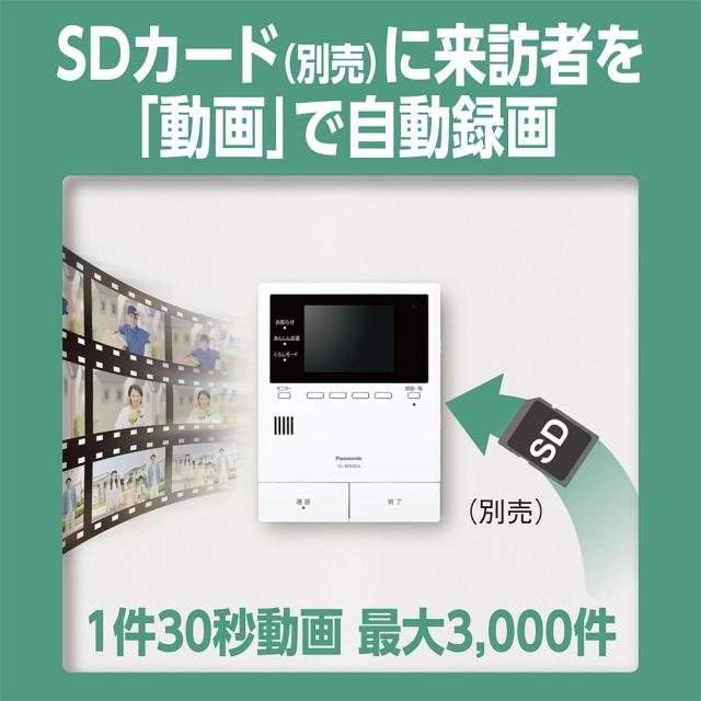 パナソニック 無線電話管する付 カラーテレビドアホン 2-7印字機 Panasonic 家じゅう「どこでも部屋の入り口電話機」 VL-N35AHF返品カテゴリー化A