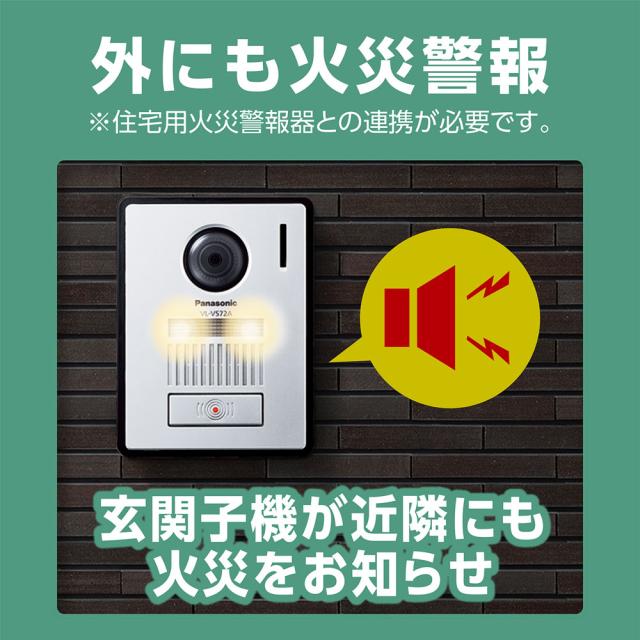 パナソニック 無線電話管する付 カラーテレビドアホン 2-7印字機 Panasonic 家じゅう「どこでも部屋の入り口電話機」 VL-N35AHF返品カテゴリー化A