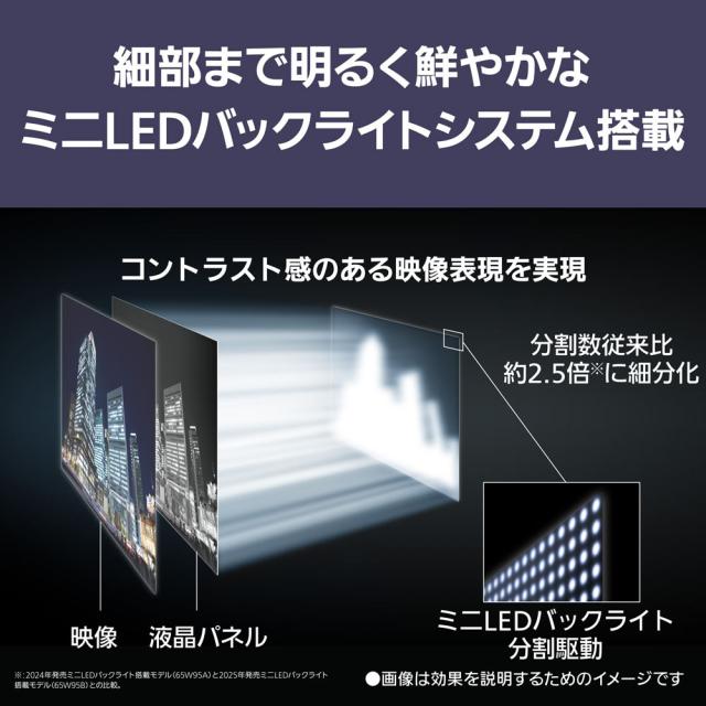 パナソニック 65V型 Mini LED液晶テレビ［地上・BS・110度CSデジタル4Kチューナー内蔵］ TV-65W95B返品種別A_2