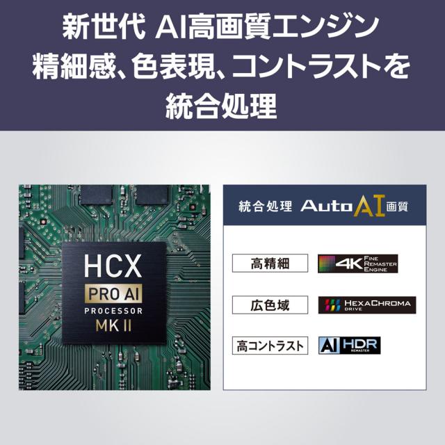 パナソニック 65V型 Mini LED液晶テレビ［地上・BS・110度CSデジタル4Kチューナー内蔵］ TV-65W95B返品種別A_4