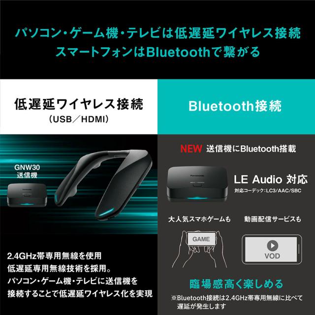 パナソニック SC-GNW30 ゲーミングワイヤレスネックスピーカーPanasonic　SOUNDSLAYER[SCGNW30] 返品種別A_6