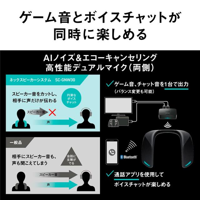 パナソニック SC-GNW30 ゲーミングワイヤレスネックスピーカーPanasonic　SOUNDSLAYER[SCGNW30] 返品種別A_7