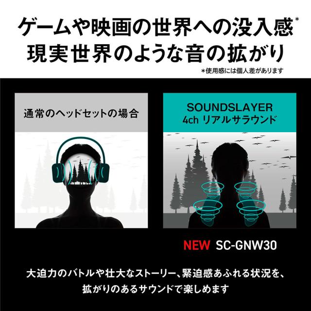 パナソニック SC-GNW30 ゲーミングワイヤレスネックスピーカーPanasonic　SOUNDSLAYER[SCGNW30] 返品種別A_9