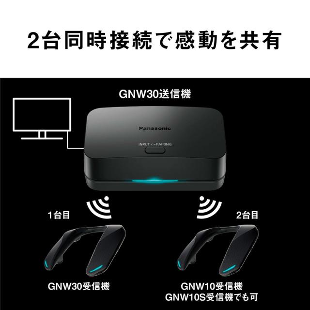 パナソニック SC-GNW30 ゲーミングワイヤレスネックスピーカーPanasonic　SOUNDSLAYER[SCGNW30] 返品種別A_13