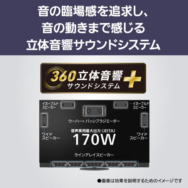 パナソニック 65V型 有機ELテレビ［地上・BS・110度CSデジタル4Kチューナー内蔵］ TV-65Z95B返品種別A_7