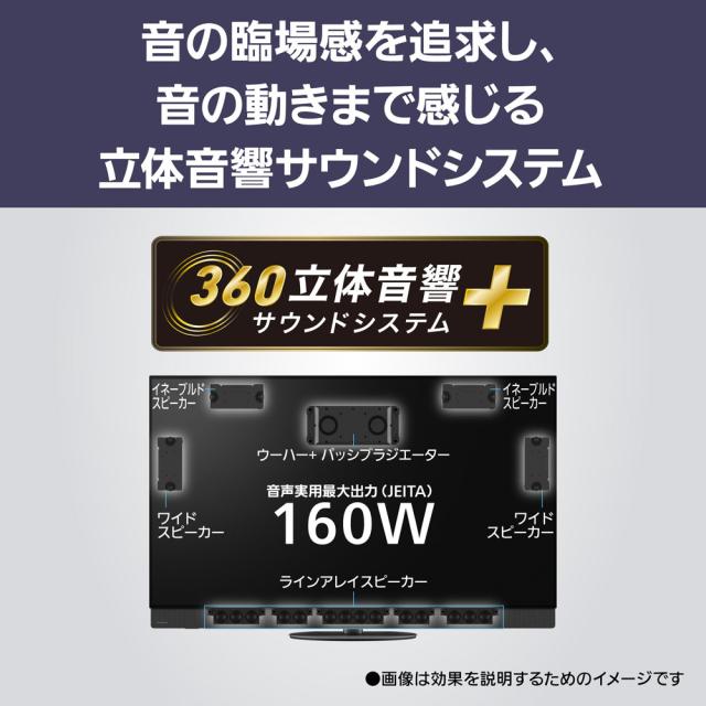 パナソニック 55V型 有機ELテレビ［地上・BS・110度CSデジタル4Kチューナー内蔵］ TV-55Z95B返品種別A_7