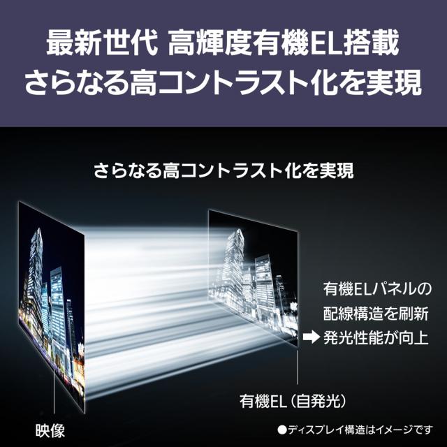 パナソニック 55V型 有機ELテレビ［地上・BS・110度CSデジタル4Kチューナー内蔵］ TV-55Z90B返品種別A_2