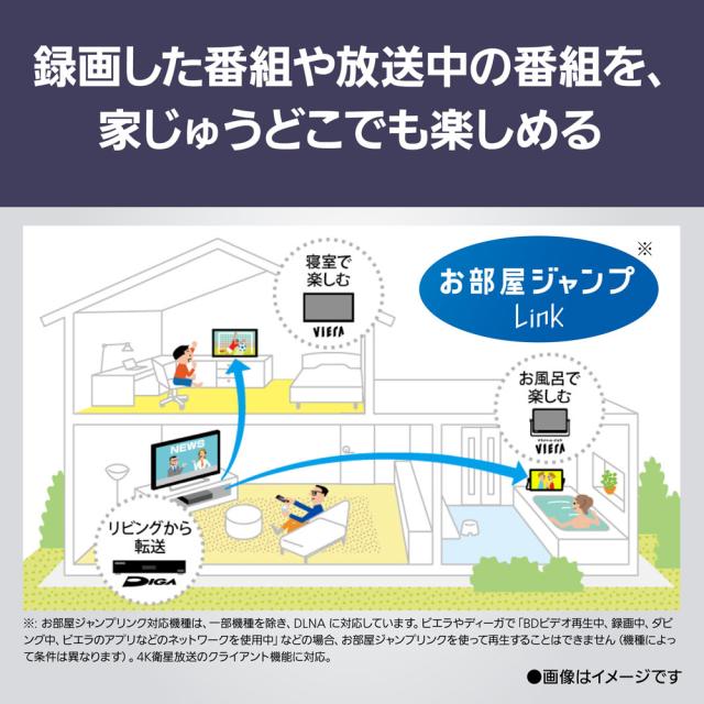 パナソニック 55V型 有機ELテレビ［地上・BS・110度CSデジタル4Kチューナー内蔵］ TV-55Z90B返品種別A_12