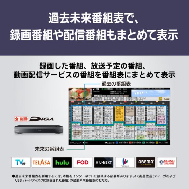 パナソニック 42V型 有機ELテレビ［地上・BS・110度CSデジタル4Kチューナー内蔵］ TV-42Z90B返品種別A_11
