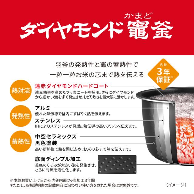 パナソニック SR-X710D-H 可変圧力IHジャー炊飯器（5.5合炊き） ライト