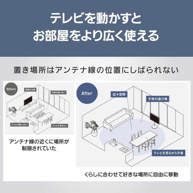 パナソニック 43V型 液晶テレビ［地上・BS・110度CSデジタル4Kチューナー内蔵 /マットダークグレー］ TH-43LF2L-H返品種別A_2