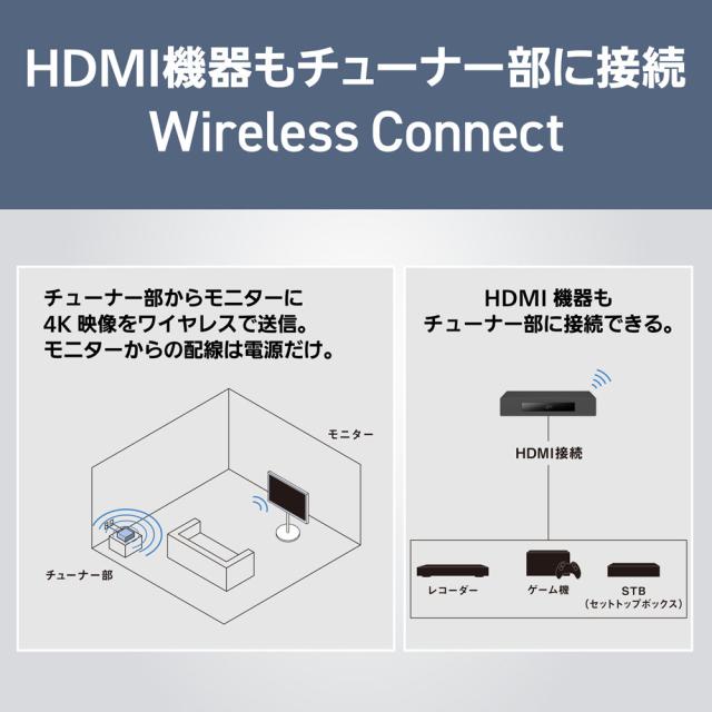 パナソニック 43V型 液晶テレビ［地上・BS・110度CSデジタル4Kチューナー内蔵 /マットダークグレー］ TH-43LF2L-H返品種別A_5
