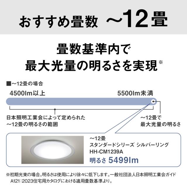 パナソニック 10畳〜12畳用　LEDシーリングライト【カチット式】 Panasonic　スタンダードシリーズ　シルバーリング HH-CM1239A返品種別A_13