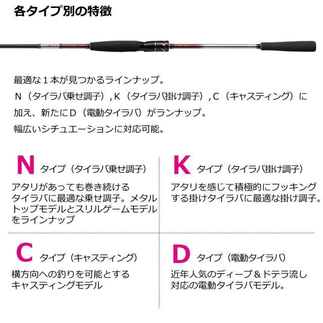 ダイワ 21 紅牙 AIR N610MB TG・N (乗せ調子モデル) 6.10ft 2ピース ベイト DAIWA KOHGA AIR タイラバロッド 05805573返品種別A