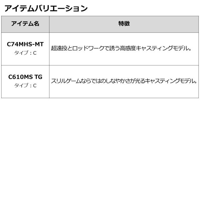 ダイワ 21 紅牙 AIR N610MB TG・N (乗せ調子モデル) 6.10ft 2ピース ベイト DAIWA KOHGA AIR タイラバロッド 05805573返品種別A