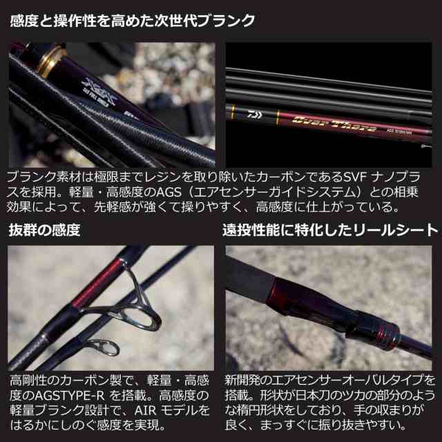 ダイワ 21 オーバーゼア AGS 109ML/M サーフィネスモデル 10.9ft 4ピース スピニング 21オーバーゼアAGS 109ML/M返品種別Aの通販はau  PAY マーケット - Joshin web 家電・PC・ホビー専門店 | au PAY マーケット－通販サイト