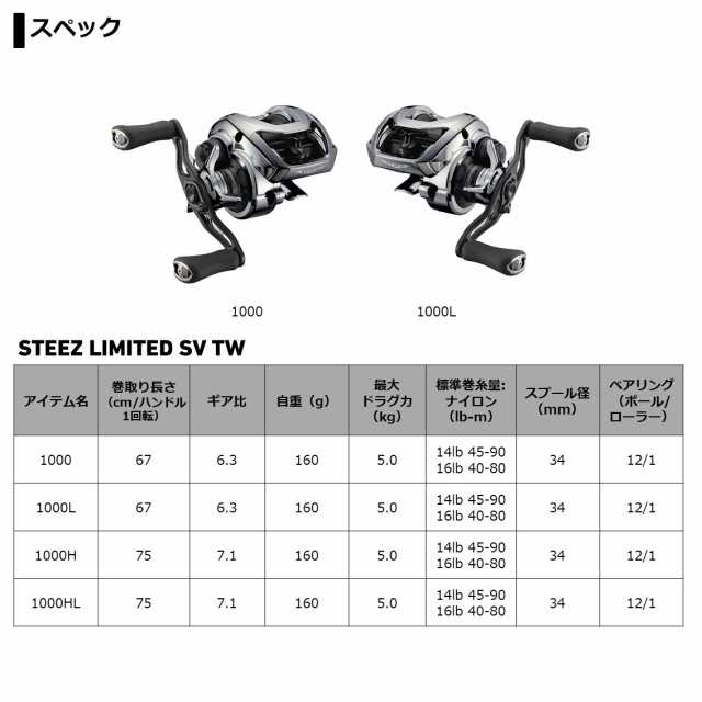 ダイワ 21 スティーズリミテッド SV TW 1000H(右ハンドル) DAIWA STEEZ