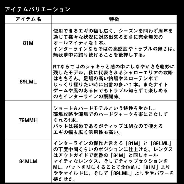 ダイワ エメラルダス ストイスト RT IL 81M エメラルダス ストイスト RT IL(インターラインモデル) 81M 8.1ft 2ピース スピニングDAIWA EMERALDAS STOIST RT IL エギングロッド[05803190ダイワ] 返品種別A