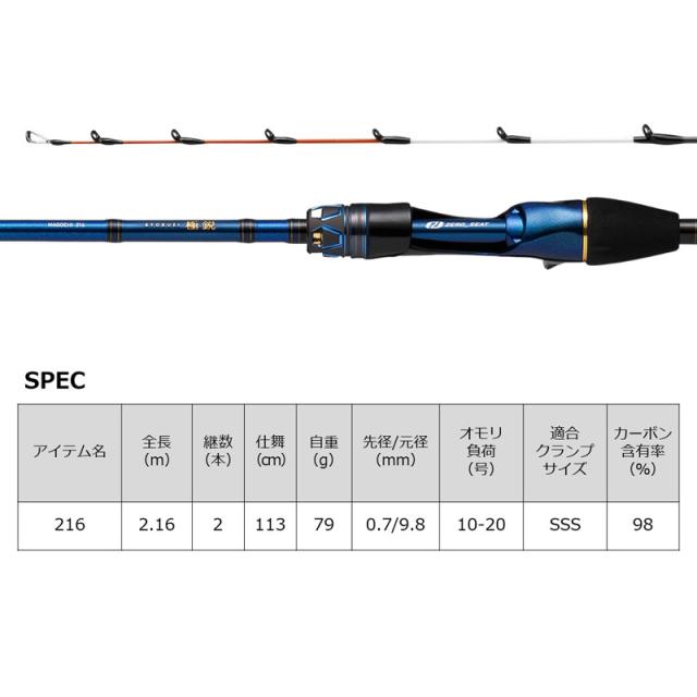 ダイワ キョクエイ マゴチ216 23 極鋭 マゴチ 216DAIWA 船竿[05500624ダイワ] 返品種別A_5
