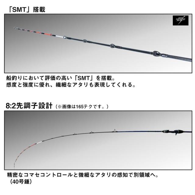 ダイワ 21キョクエイライトアジ165テク 21 極鋭 ライトアジ 165 テク 8：2調子DAIWA 船竿[05500626ダイワ] 返品種別A_3