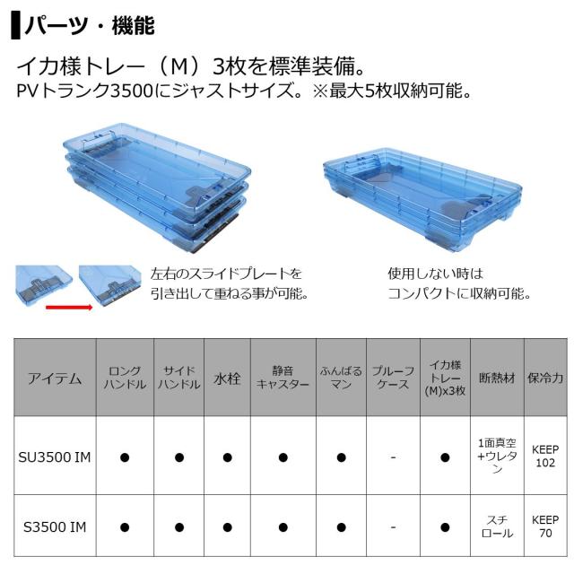 ダイワ プロバイザートランクHD 2 IM SU 3500 IM 35L (ガンメタ) プロバイザートランクHD 2 IM SU 3500 IM 35L (ガンメタ)返品種別A_4