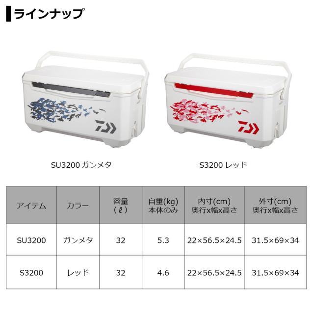 ダイワ ライトトランクα SU 3200 IM 32L(ガンメタ) ライトトランクα SU