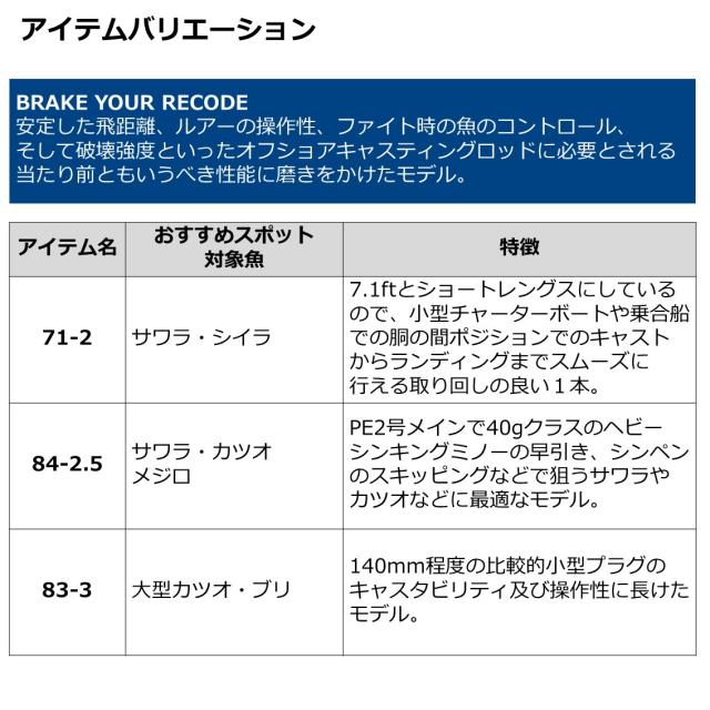 ダイワ 21ソルティガ C キャスティングモデル 84-2.5 8.4ft 2.5番 2ピース スピニング 05804118返品種別A