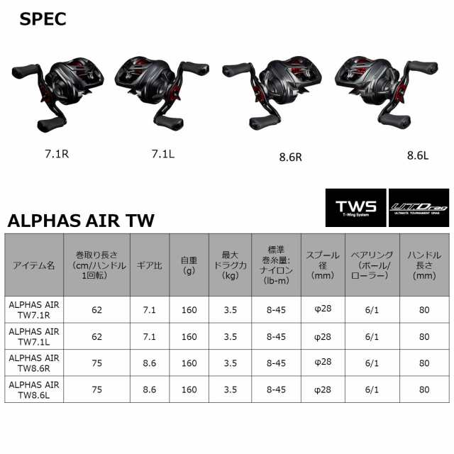 ダイワ 21アルファス エアー TW - fawema.org