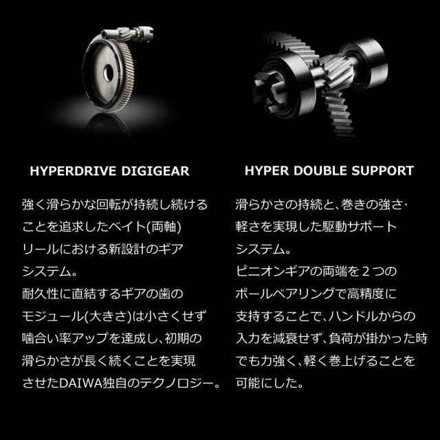 ダイワ 22 ジリオン TW HD 1000XH カスタムハンドル 右巻