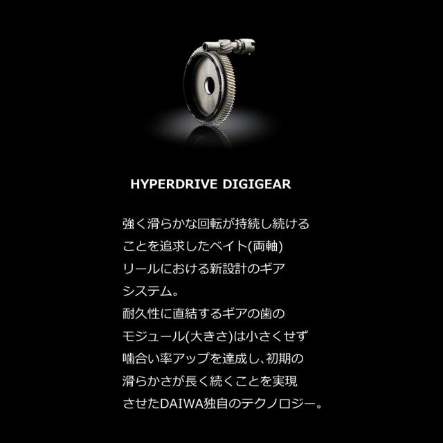 ダイワ 22 ライトゲーム IC 150 22 ライトゲーム IC 150 右ハンドル