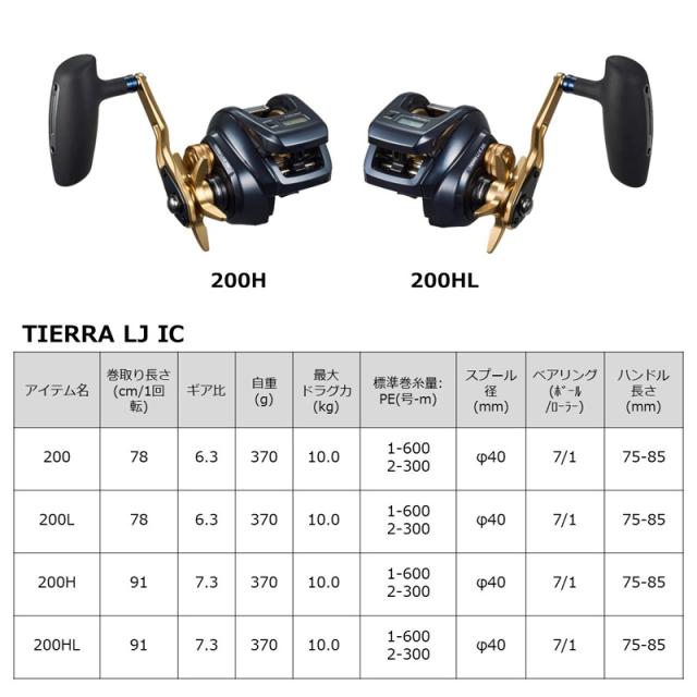 TIERRA LJ IC 200 ベイトリール 左ハンドル（ダイワの2023注目