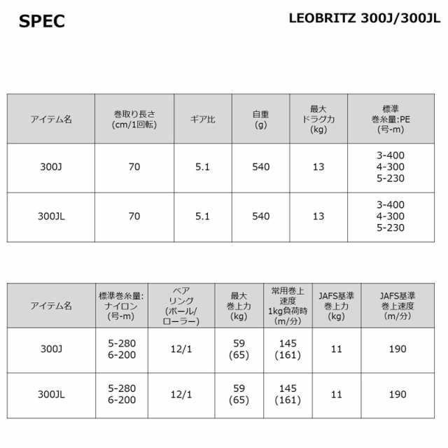 ダイワ 23 レオブリッツ 300JL 23 レオブリッツ 300JL 左ハンドルDAIWA 23LEOBRITZ 300JL[00810044ダイワ] 返品種別A