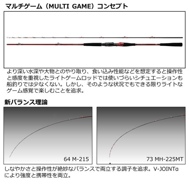 ダイワ リーディングMG 73 H-225MT 22 リーディング マルチゲーム 73 H