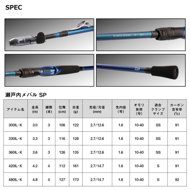 ダイワ 23セトウチメバルSP 360IL・K 23 瀬戸内メバルSP 360IL・KDAIWA 船竿[05505067ダイワ] 返品種別A