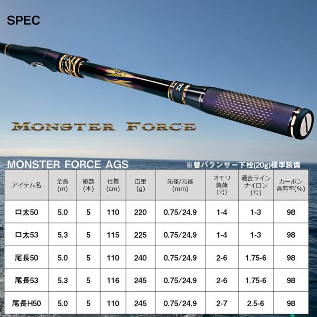 ダイワ 22 モンスターフォース AGS オナガ53 22 モンスターフォース AGS 尾長53DAIWA[05301128ダイワ] 返品種別A_4