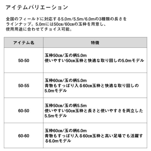 ダイワ プログランドイソタモアミ60-50・W プログランド磯玉網 60-50・WDAIWA タモアミ[05302522ダイワ] 返品種別A_5