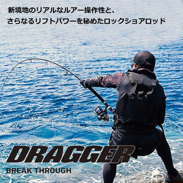 ダイワ 23 ドラッガー ブレイクスルー 93XH-3 9.3ft 3ピース