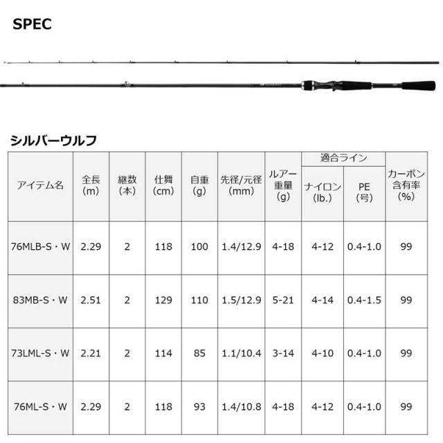 ダイワ 23 シルバーウルフ 76MLB-S・W 7.6ft 2ピース ベイト DAIWA チニングロッド SILVER WOLF 23シルバーウルフ76MLB-S・W返品種別A