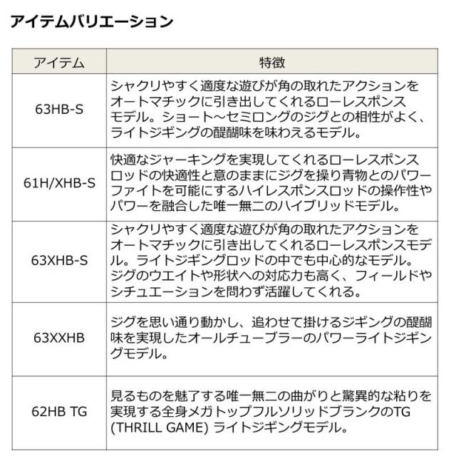 ダイワ 22 ソルティガ LJ 61H/XHS-S 6.1ft 1ピース スピニング ハイブリットモデル 22 ソルティガ LJ 61H/XHS-S返品種別A