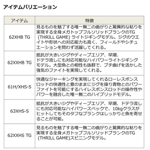 ダイワ 22 ソルティガ LJ 61H/XHS-S 6.1ft 1ピース スピニング ハイブリットモデル 22 ソルティガ LJ 61H/XHS-S返品種別A