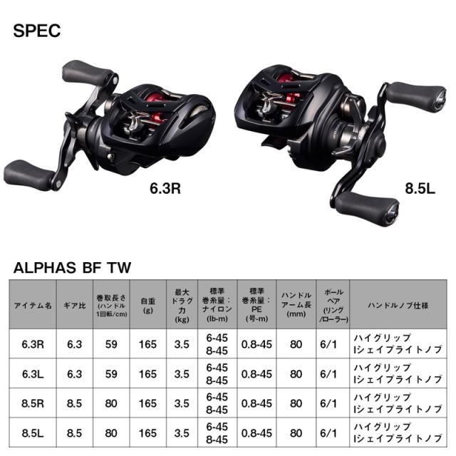 ダイワ 25アルファスBF TW6.3L 25 アルファスBF TW 6.3L (左ハンドル)DAIWA 25ALPHAS BF TW[00630269ダイワ] 返品種別A