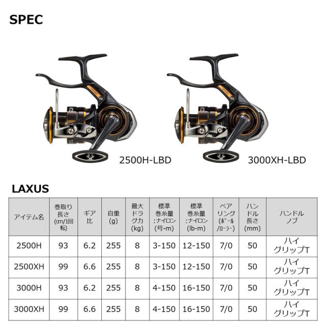 ダイワ 23ラグザス 2500XH-LBD 23 ラグザス 2500XH-LBDDAIWA 23LAXUS[00066412ダイワ] 返品種別A_6