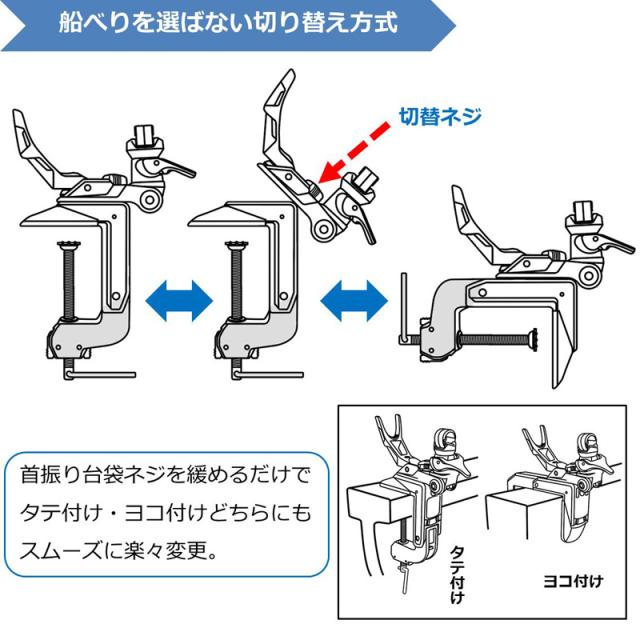ダイワ ライトホルダーメタルα 160CH(ガンメタ/ブルー) DAIWA ライトホルダーメタルα 160CH(ガンメタ/ブルー)返品種別A_3