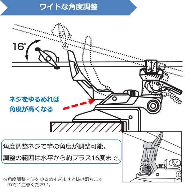 ダイワ ライトホルダーメタルα 160CH(ガンメタ/ブルー) DAIWA ライトホルダーメタルα 160CH(ガンメタ/ブルー)返品種別A_4