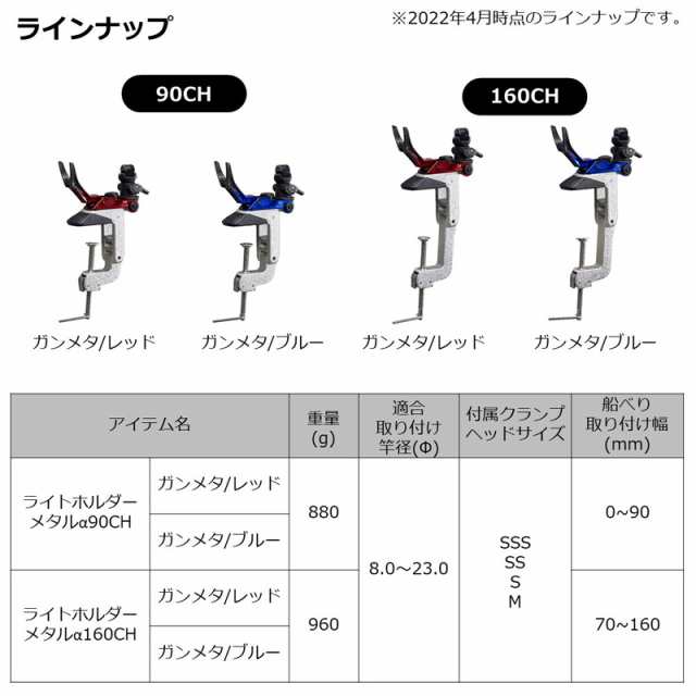 ダイワ(DAIWA) ライトホルダーメタルα 160CH ガンメタ/レッド